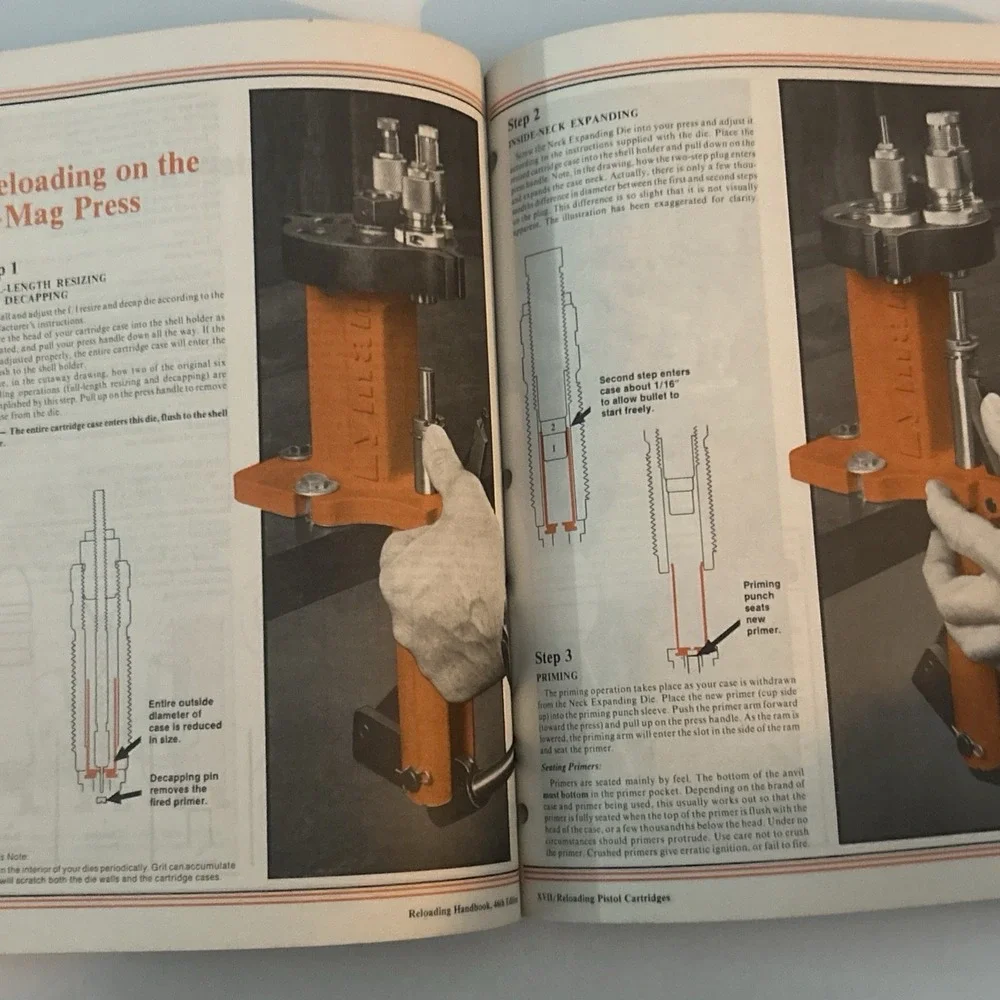 Lyman 46th edition